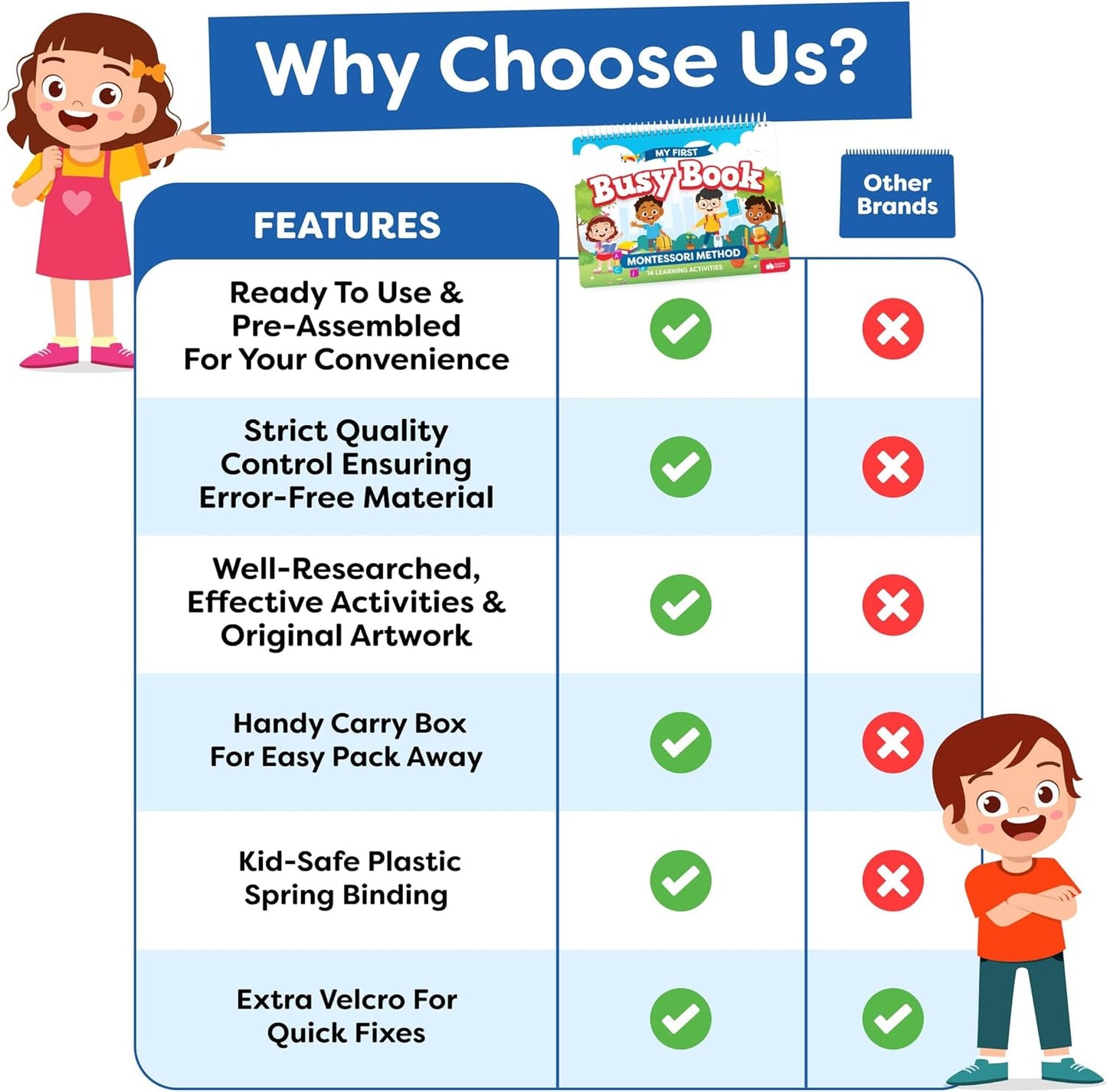 Toddler Learning Binder