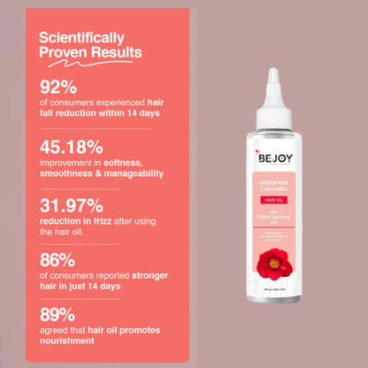 Japanese Camellia Hair Oil (BUY 1 GET 1 FREE)